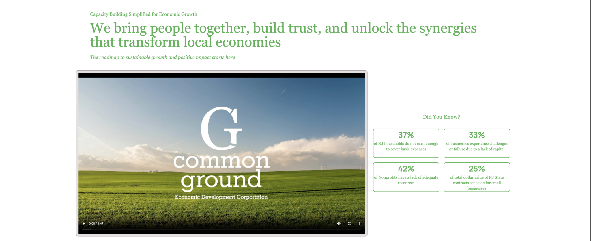 Common Ground Economic Development